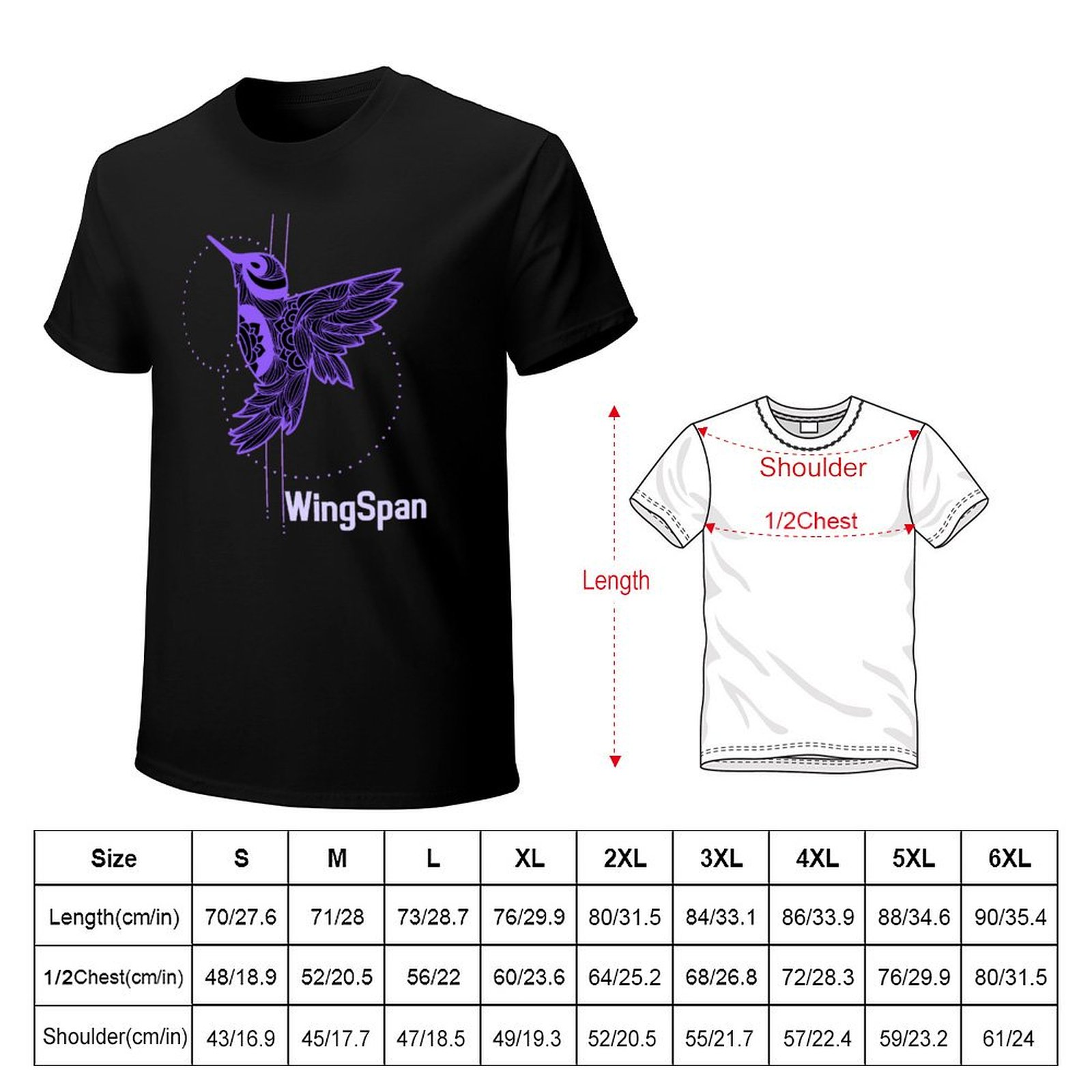 Giochi da tavolo Wingspan - T- - Board Game Wingspan recensione e prezzo